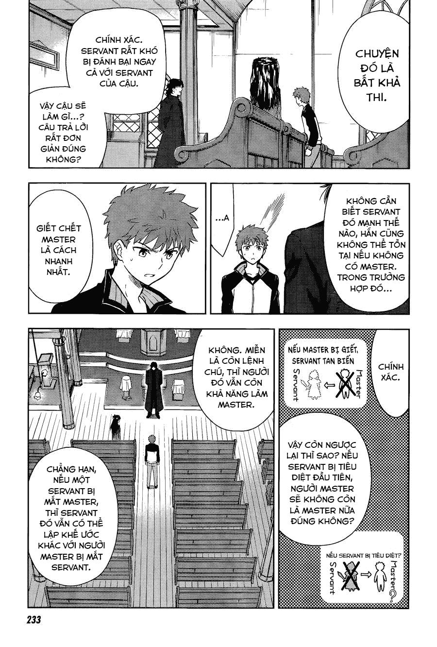 Fate/Stay Night Heaven’S Feel Chapter 8 - Trang 2