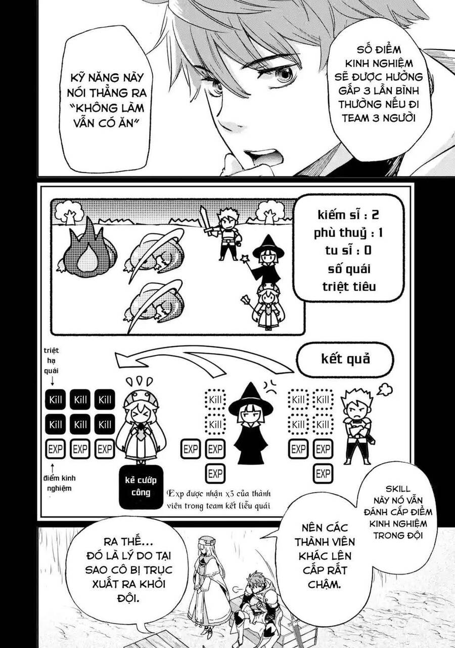 The Chronicles Of The Misfit Quartet And Their Unrivaled Synergy Chapter 1 - Trang 2