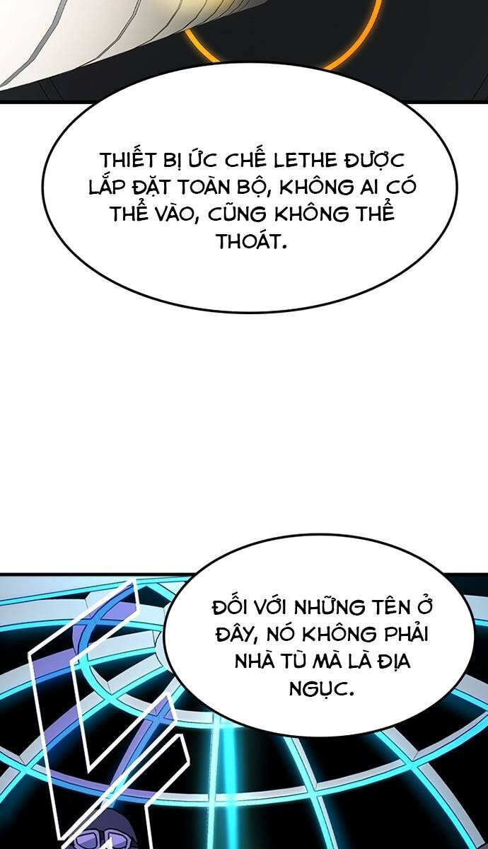 Điểm Chết Chapter 32 - Trang 2