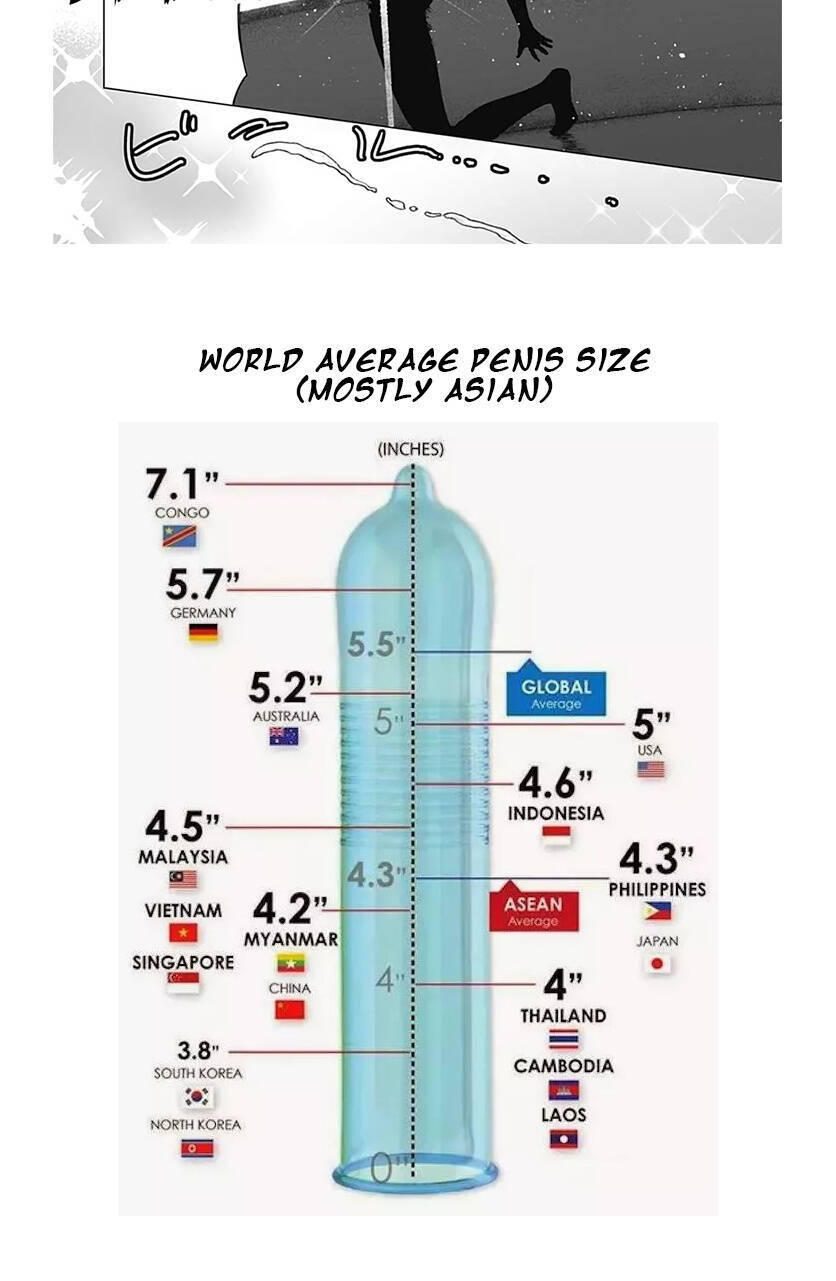 Valhalla Penis Mansion Chapter 4 - Trang 2