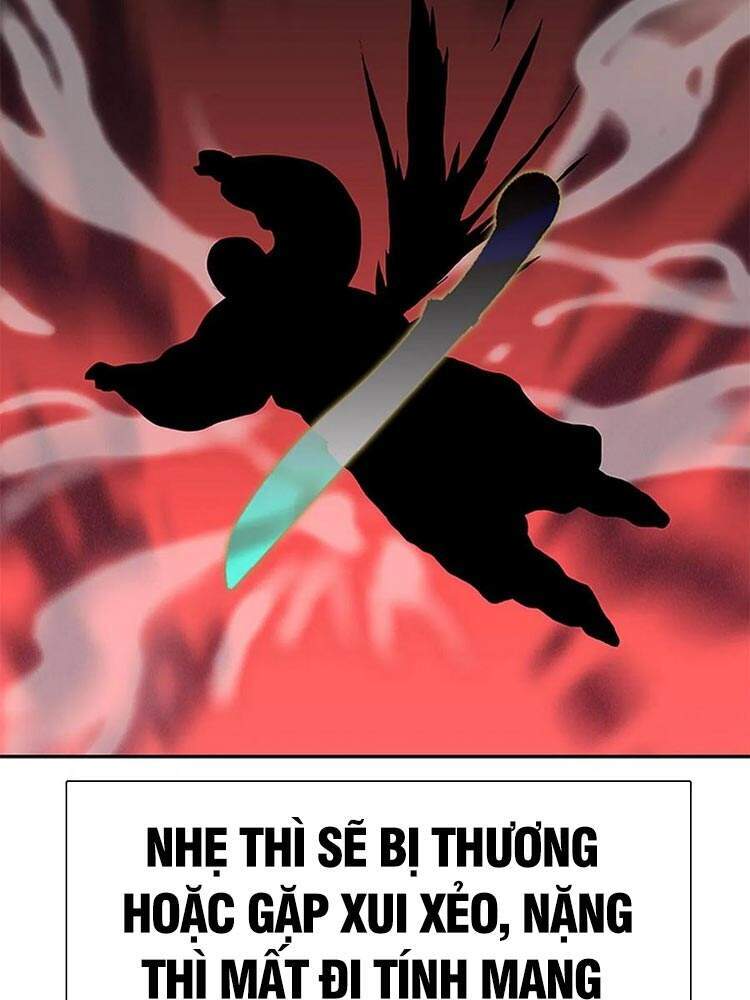 Học Sĩ Tái Sinh Chapter 175 - Trang 2