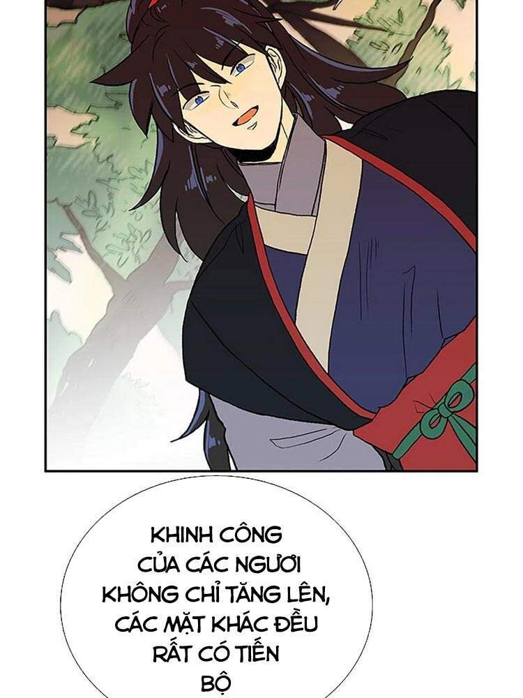 Học Sĩ Tái Sinh Chapter 172 - Trang 2