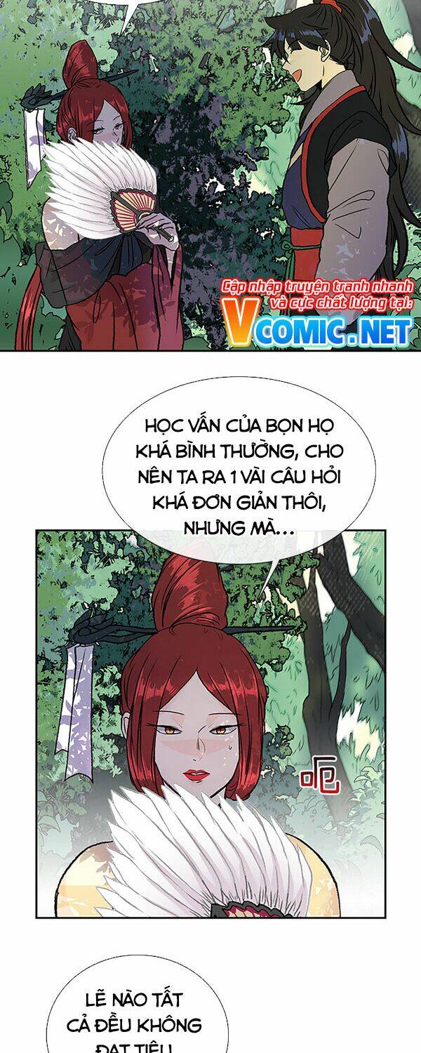 Học Sĩ Tái Sinh Chapter 140.5 - Trang 2