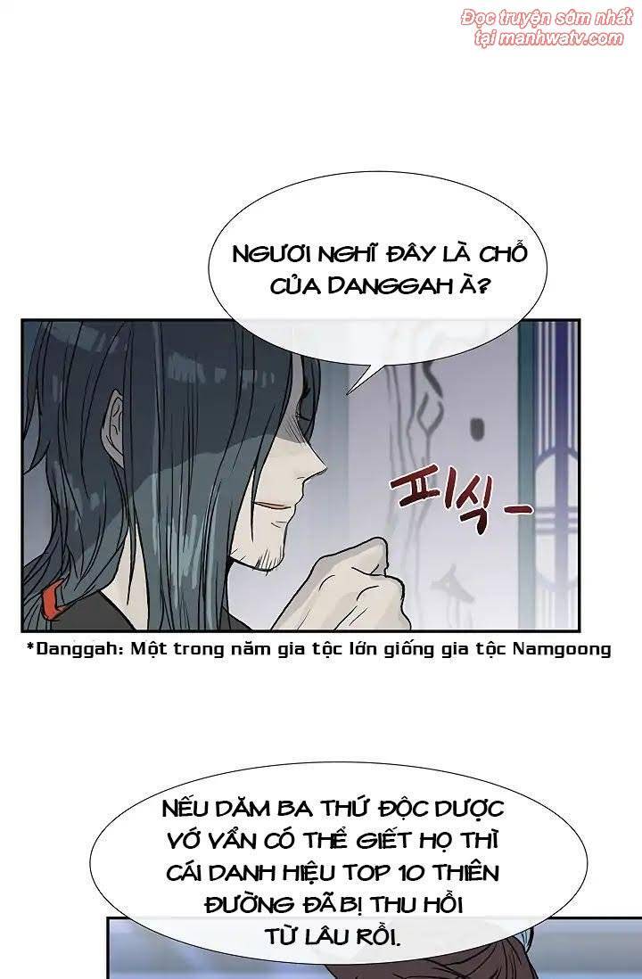 Học Sĩ Tái Sinh Chapter 89 - Trang 2