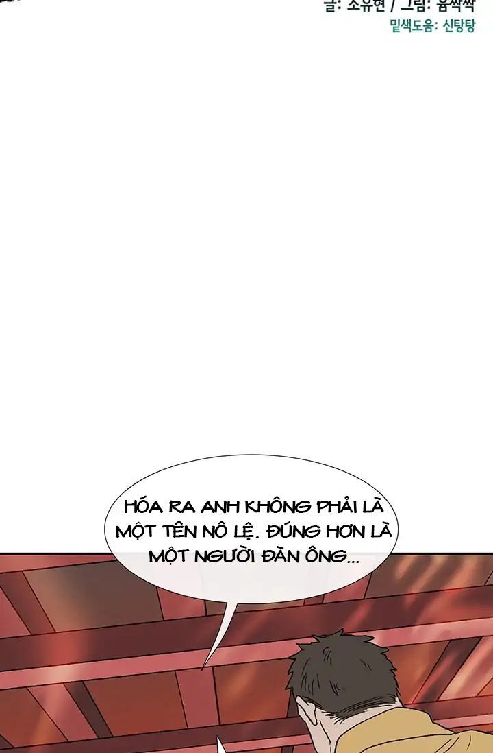 Học Sĩ Tái Sinh Chapter 85 - Trang 2