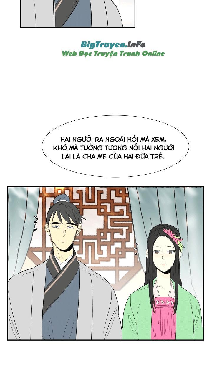 Học Sĩ Tái Sinh Chapter 53 - Trang 2