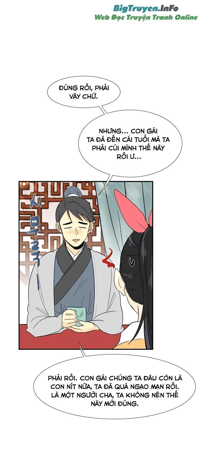 Học Sĩ Tái Sinh Chapter 53 - Trang 2