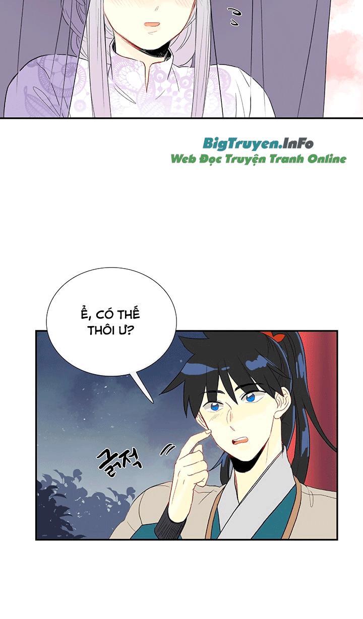 Học Sĩ Tái Sinh Chapter 48 - Trang 2