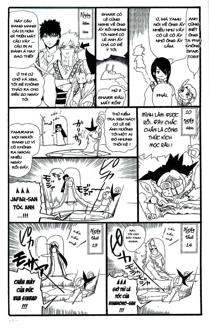 Magi: Bậc Thầy Pháp Thuật Chapter 179.5 - Trang 2