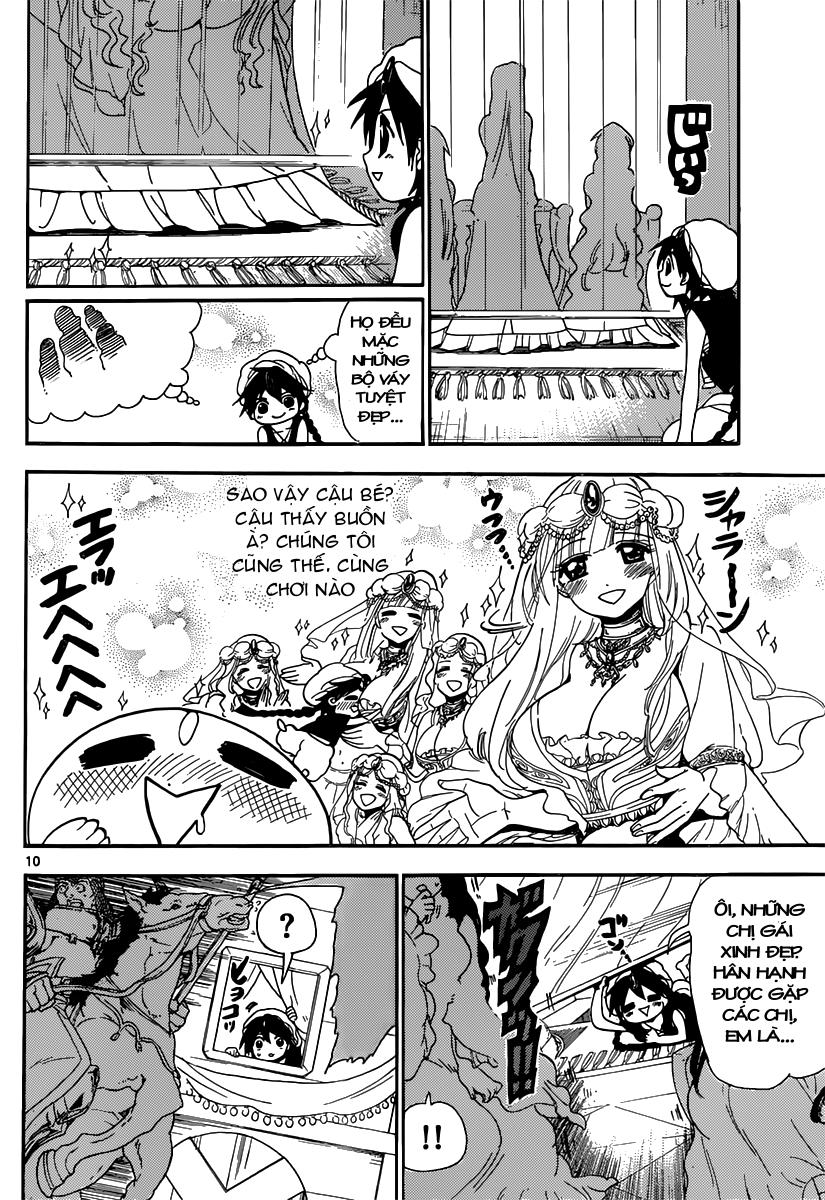 Magi: Bậc Thầy Pháp Thuật Chapter 135 - Trang 2