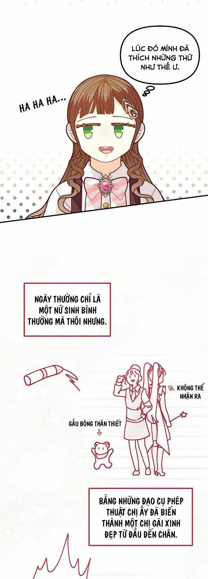 Tôi Chỉ Là Một Tiểu Thư Bình Thường Chapter 53 - Trang 2