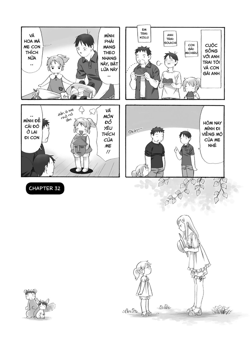 Dad, The Beard Gorilla And I Chapter 32 - Trang 2