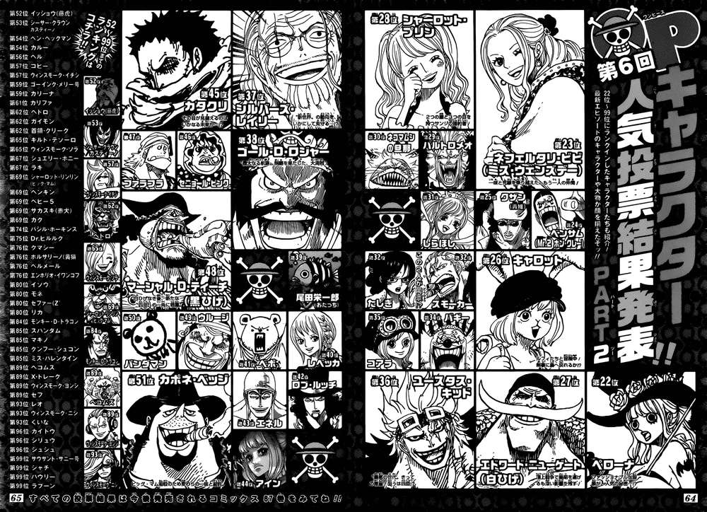 One Piece Chapter 874 - Trang 2