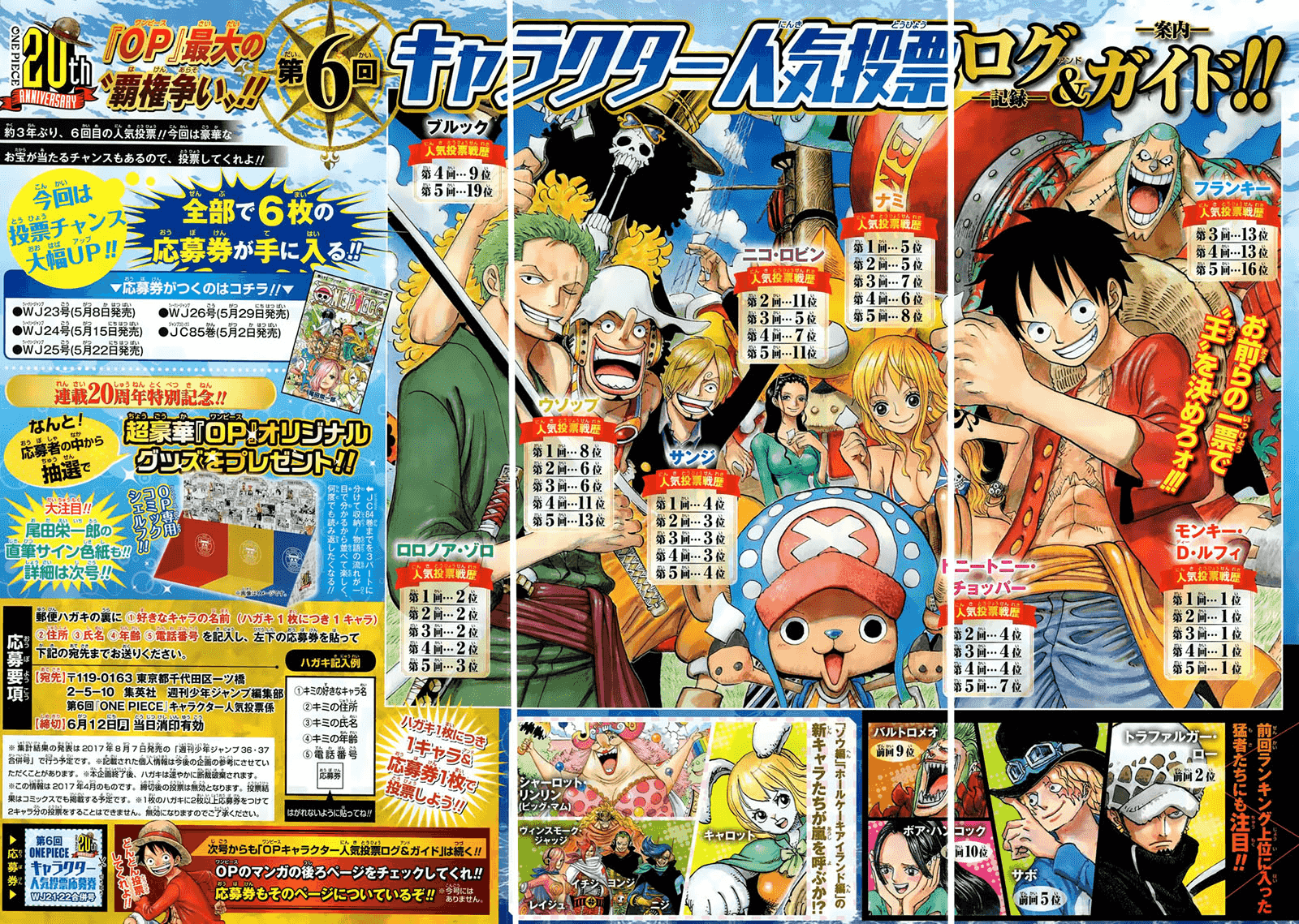 One Piece Chapter 863 - Trang 2