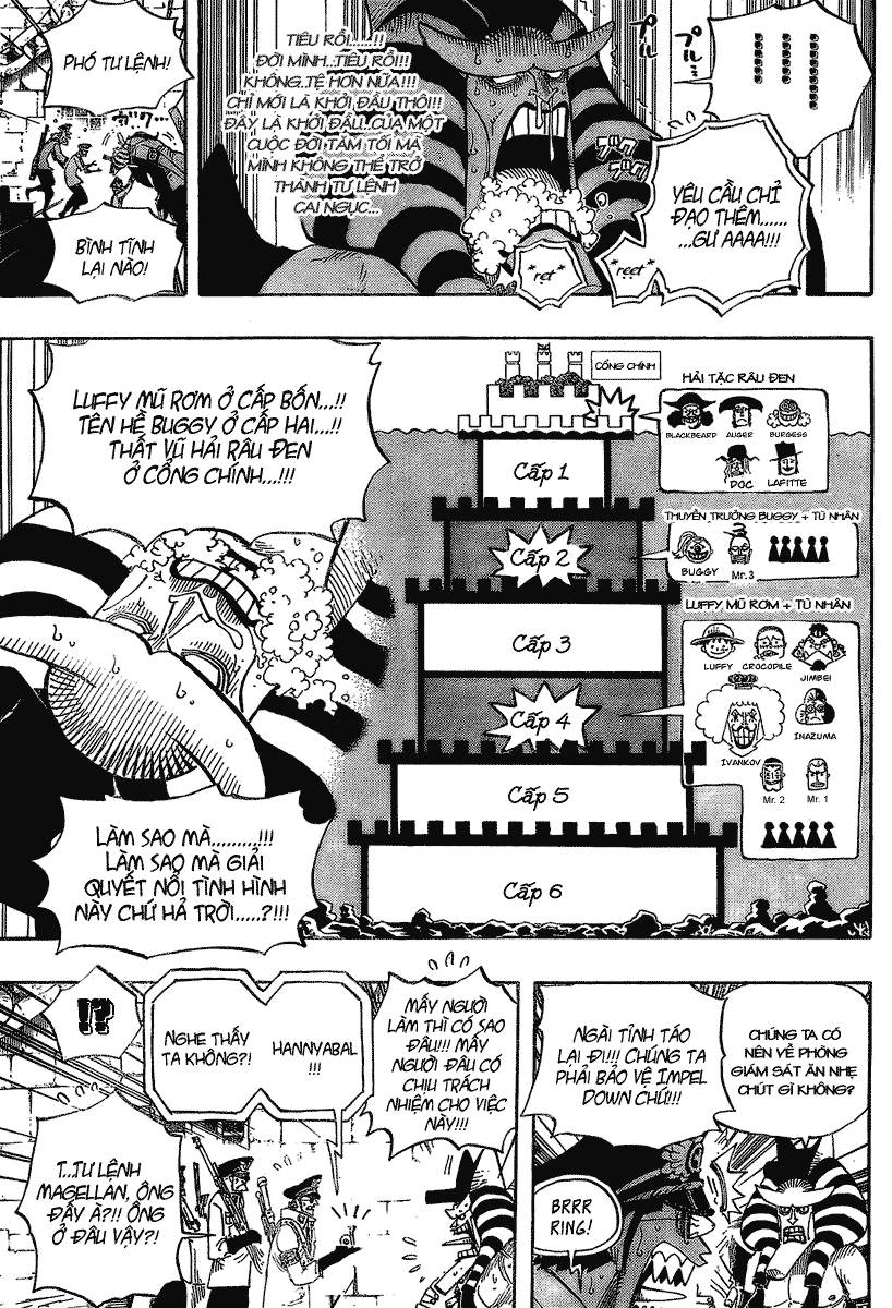 One Piece Chapter 542 - Trang 2