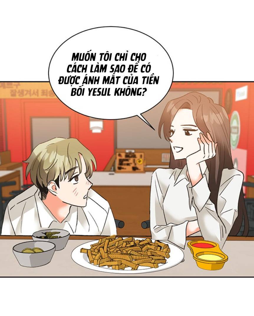 Nụ Hôn Của Giác Quan Thứ Sáu Chapter 27 - Trang 2