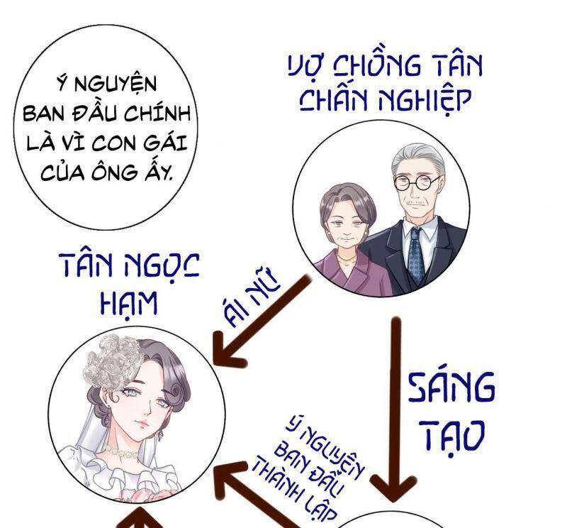 Bạn Gái Tôi Mới 30+ Chapter 63 - Trang 2