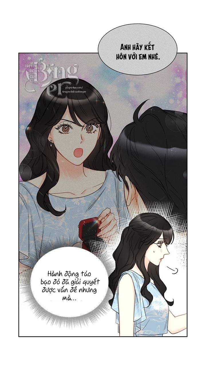 Hẹn Hò Chốn Công Sở Chapter 97 - Trang 2