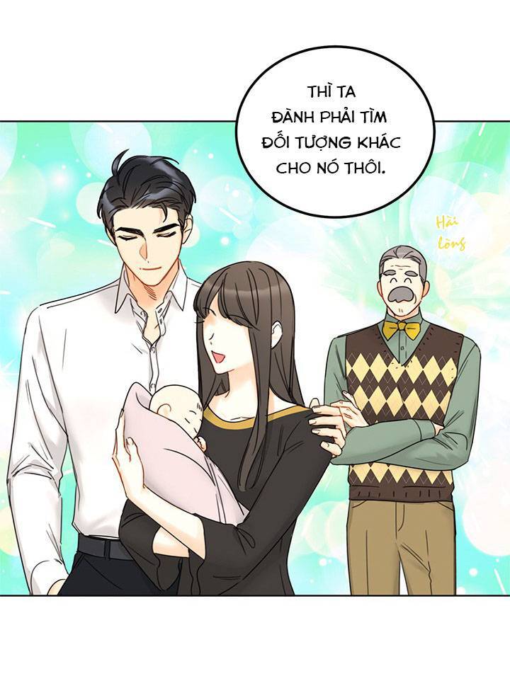 Hẹn Hò Chốn Công Sở Chapter 94 - Trang 2