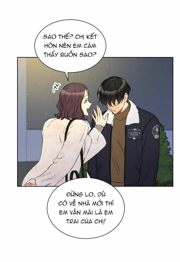 Hẹn Hò Chốn Công Sở Chapter 69 - Trang 2