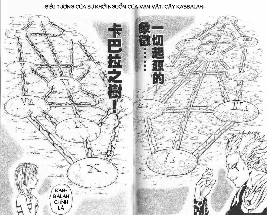 Cuộc Phiêu Lưu Của Quỷ Satan Chapter 43 - Trang 2