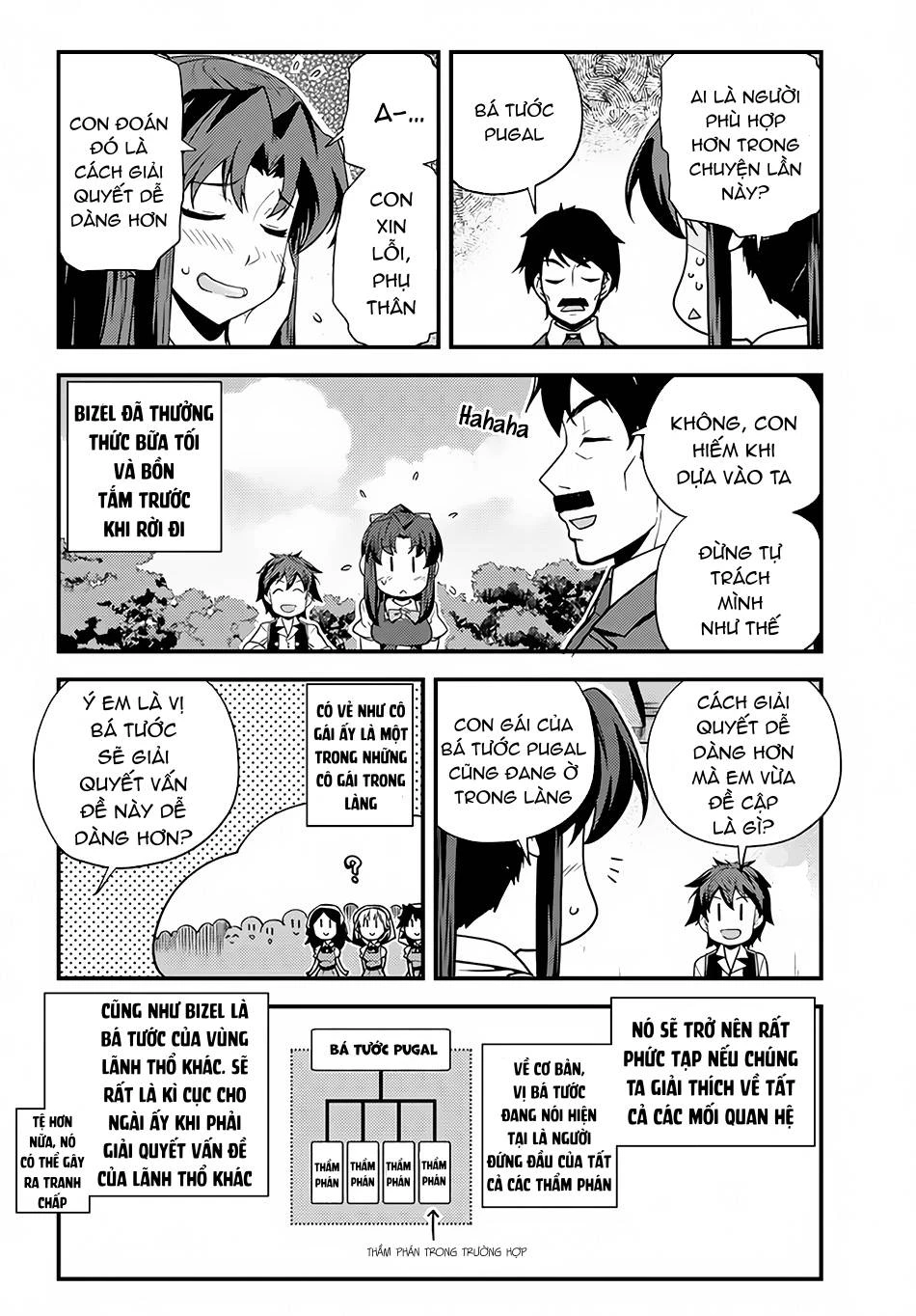 Isekai Nonbiri Nouka Chapter 153 - Trang 2