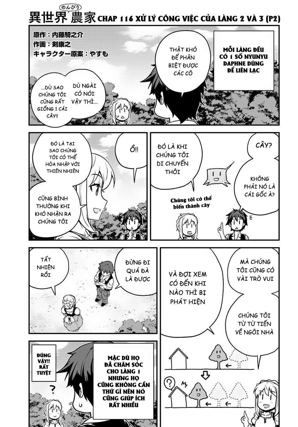 Isekai Nonbiri Nouka Chapter 116 - Trang 2