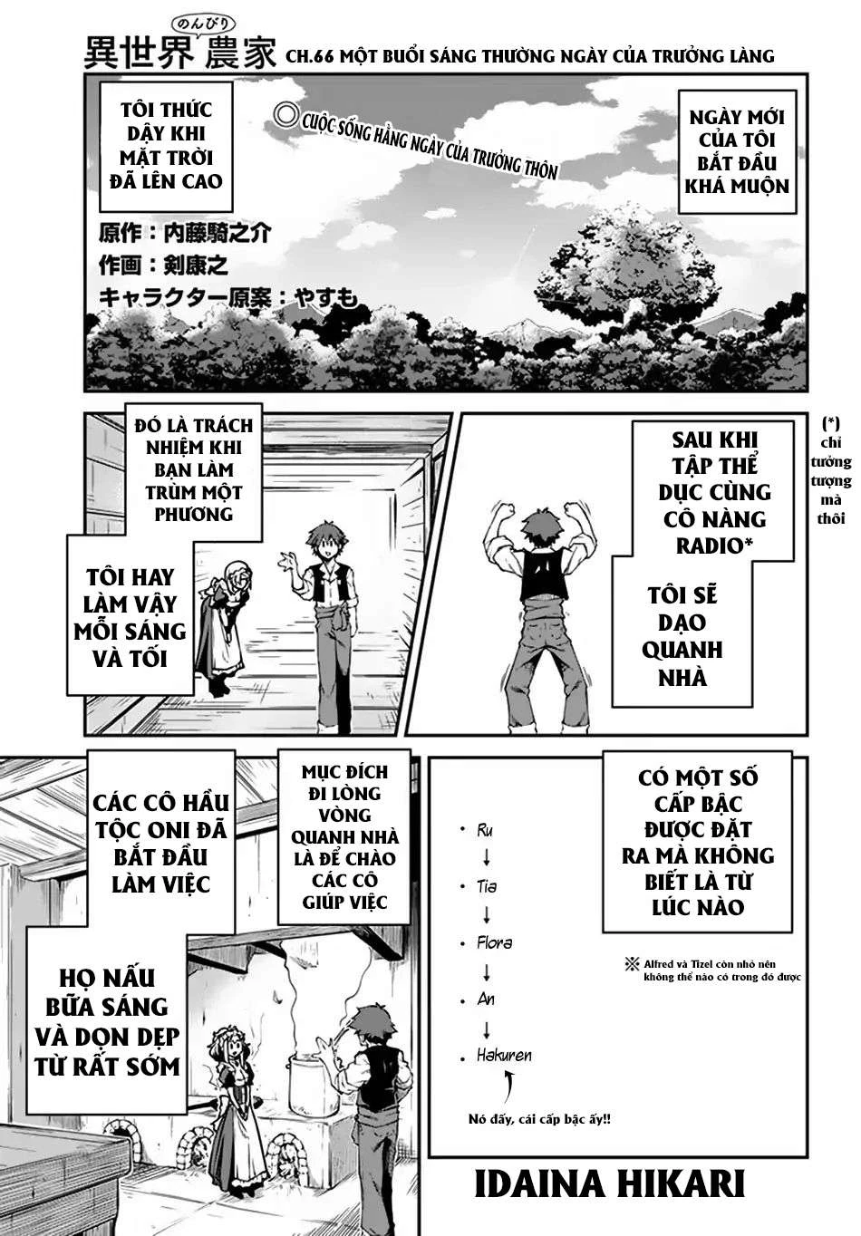 Isekai Nonbiri Nouka Chapter 66 - Trang 2