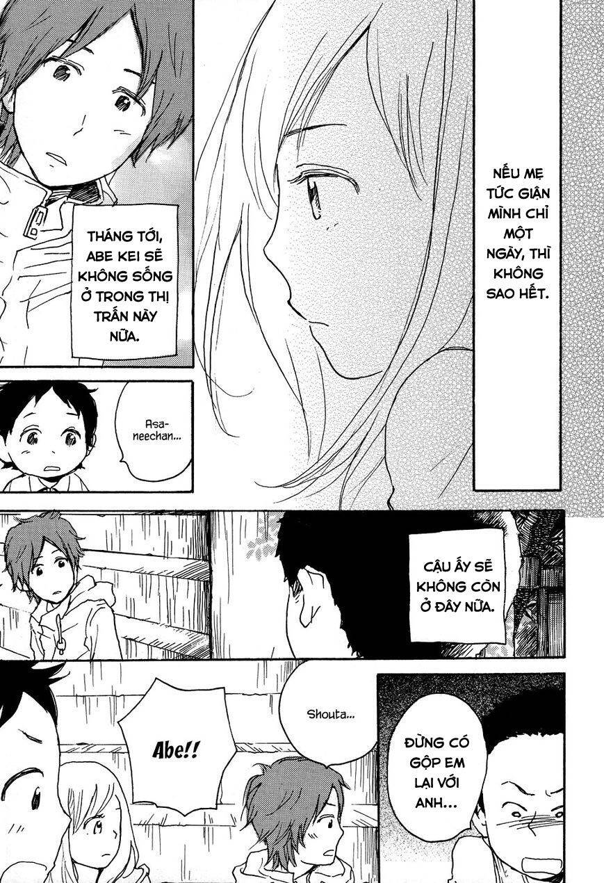 Tenohira Size Chapter 8 - Trang 2