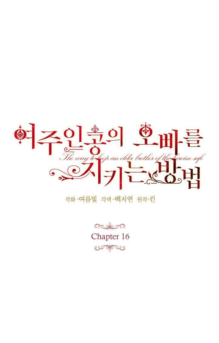 Cách Bảo Vệ Anh Trai Của Nữ Chính Chapter 16 - Trang 2