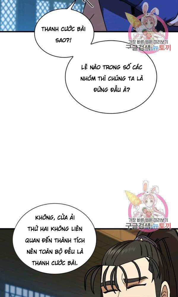 Thân Thủ Đệ Nhất Kiếm Chapter 76 - Trang 2