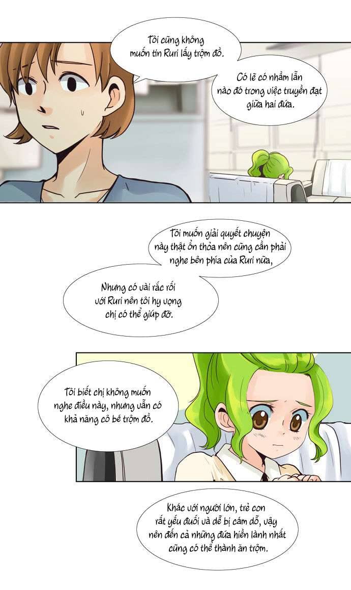 Dear, Only You Don’T Know! Chapter 48 - Trang 2