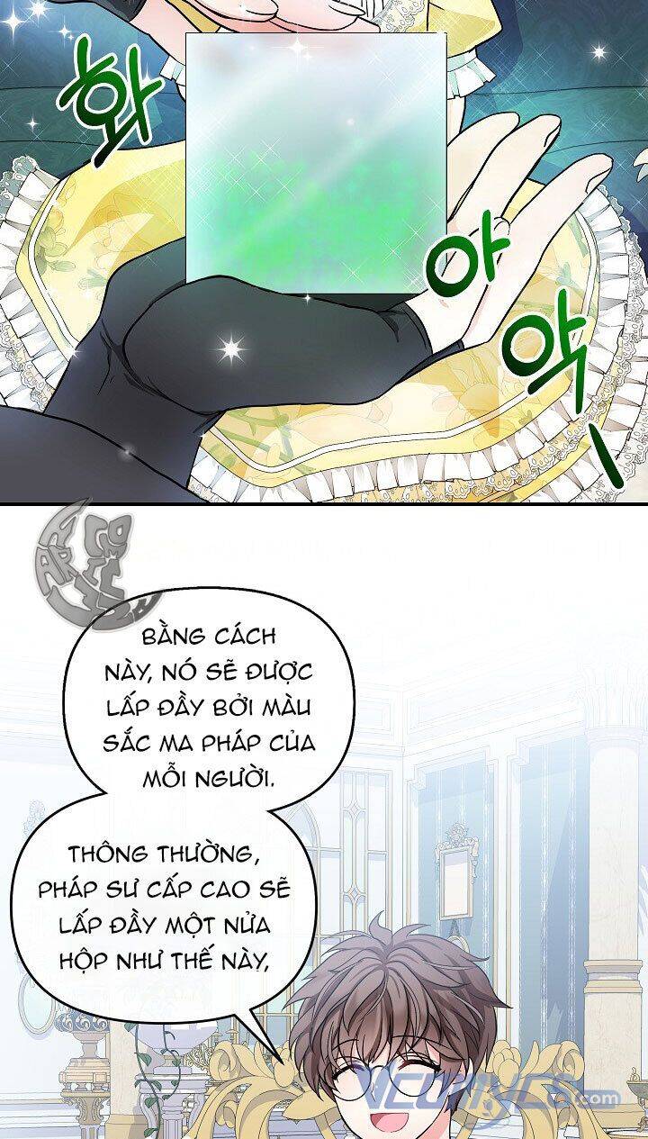 Trở Thành Con Gái Của Các Nhân Vật Chính Chapter 8 - Trang 2