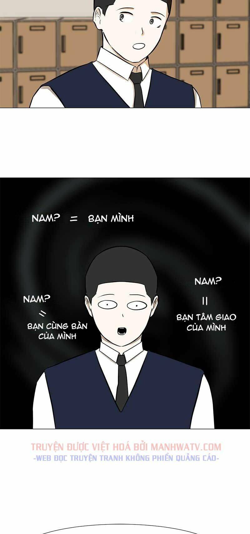 Sinh Vật Đen Tối Chapter 55 - Trang 2