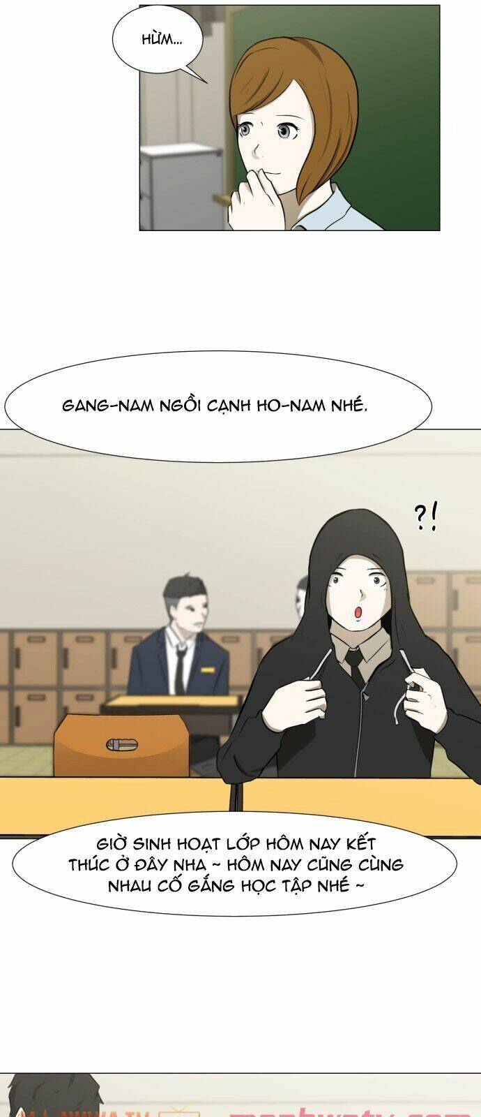 Sinh Vật Đen Tối Chapter 5 - Trang 2