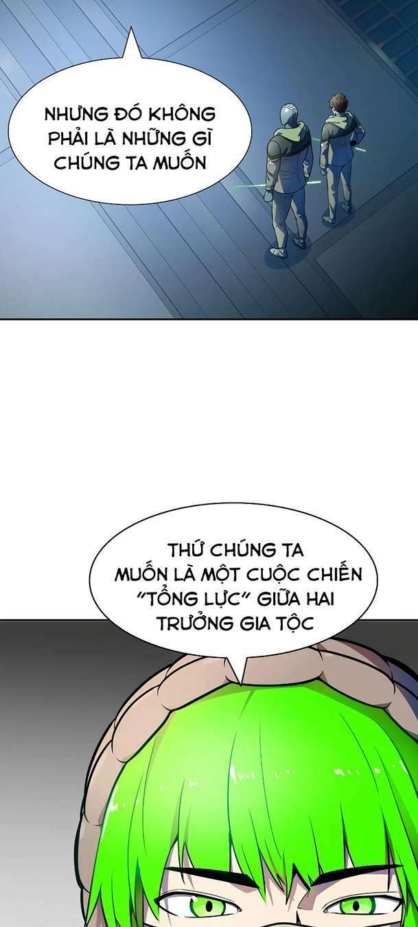 Cuộc Chiến Trong Tòa Tháp – Tower Of God Chapter 570 - Trang 2