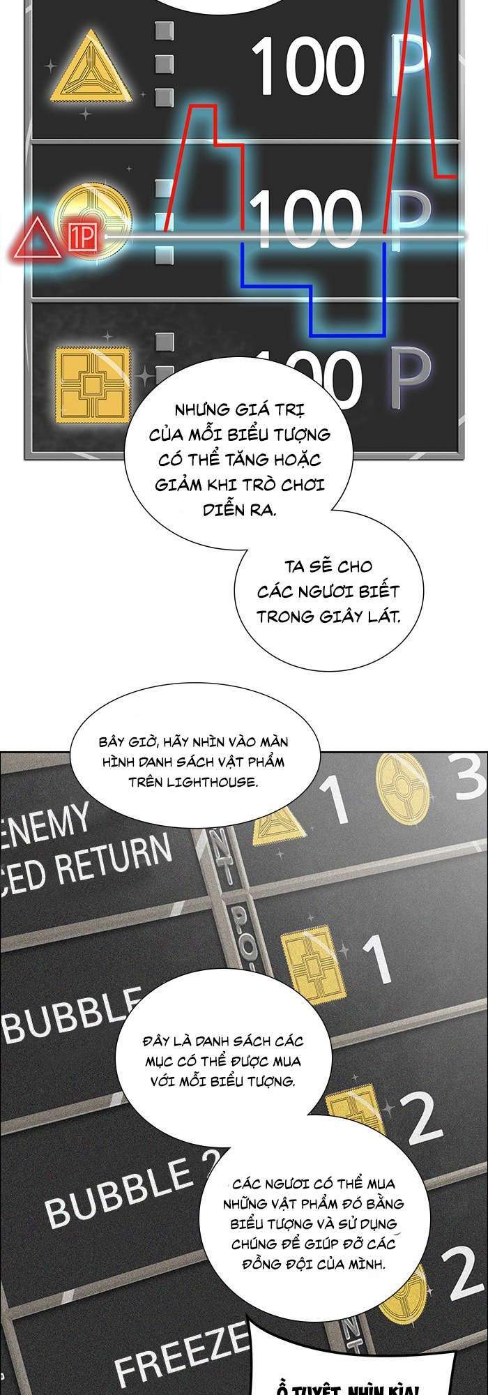 Cuộc Chiến Trong Tòa Tháp – Tower Of God Chapter 500 - Trang 2