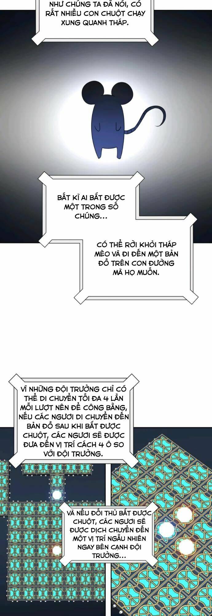 Cuộc Chiến Trong Tòa Tháp – Tower Of God Chapter 487 - Trang 2