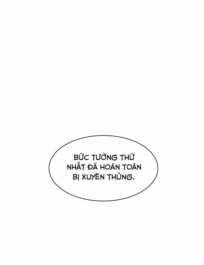 Cuộc Chiến Trong Tòa Tháp – Tower Of God Chapter 485 - Trang 2