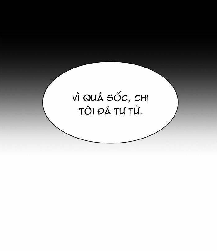 Cuộc Chiến Trong Tòa Tháp – Tower Of God Chapter 364 - Trang 2