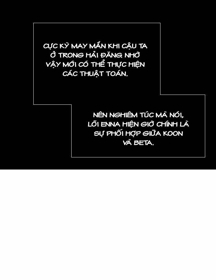 Cuộc Chiến Trong Tòa Tháp – Tower Of God Chapter 317 - Trang 2