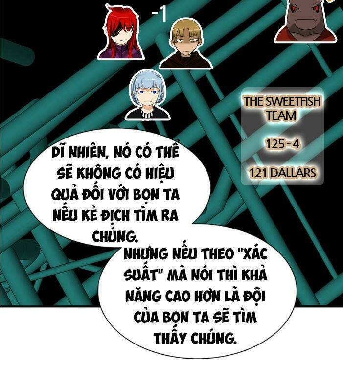 Cuộc Chiến Trong Tòa Tháp – Tower Of God Chapter 264 - Trang 2