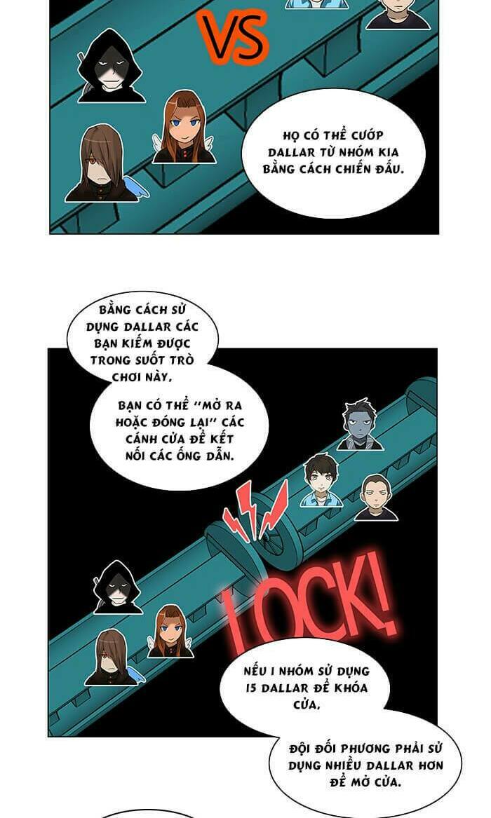 Cuộc Chiến Trong Tòa Tháp – Tower Of God Chapter 254 - Trang 2