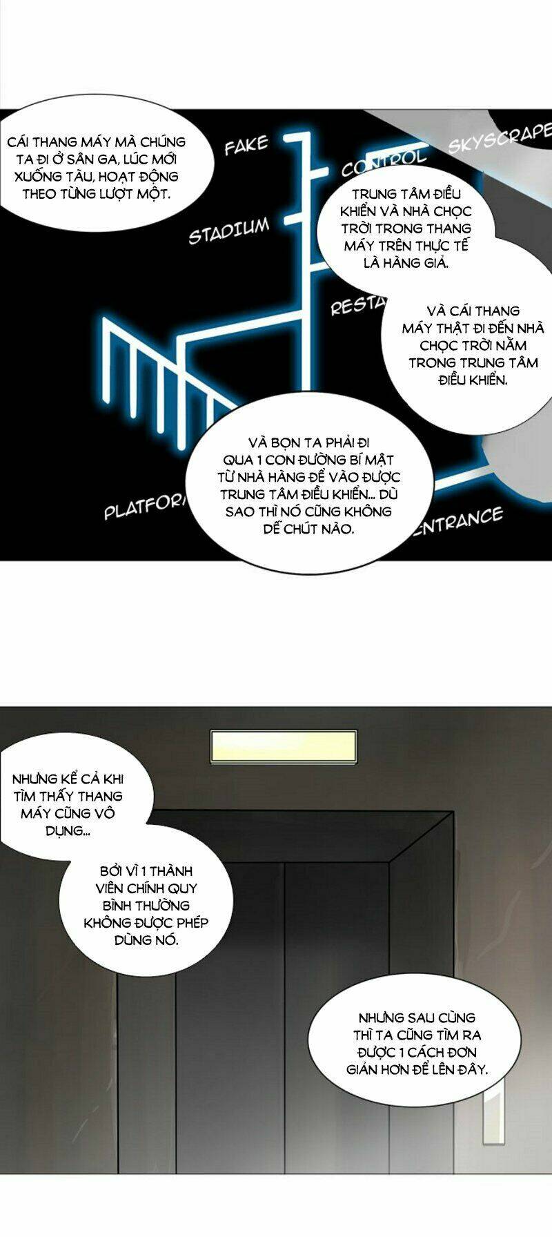 Cuộc Chiến Trong Tòa Tháp – Tower Of God Chapter 223 - Trang 2