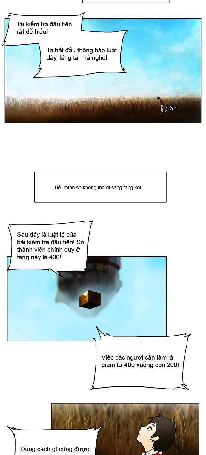 Cuộc Chiến Trong Tòa Tháp – Tower Of God Chapter 5 - Trang 2