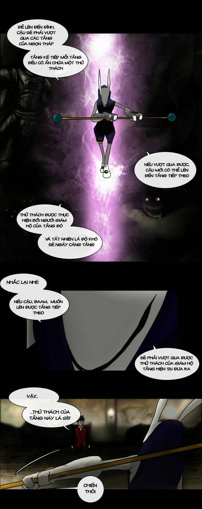 Cuộc Chiến Trong Tòa Tháp – Tower Of God Chapter 1 - Trang 2