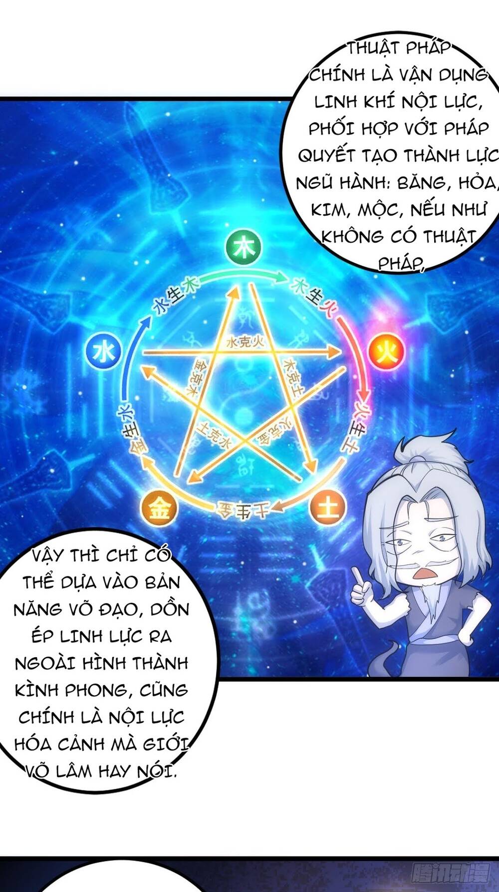 Tuyệt Thế Võ Công Chapter 70 - Trang 2