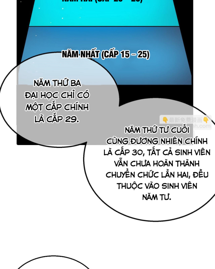 Ta Dựa Vào Bị Động Vô Địch Đánh Ra Cả Tấn Sát Thương Chapter 34 - Trang 2