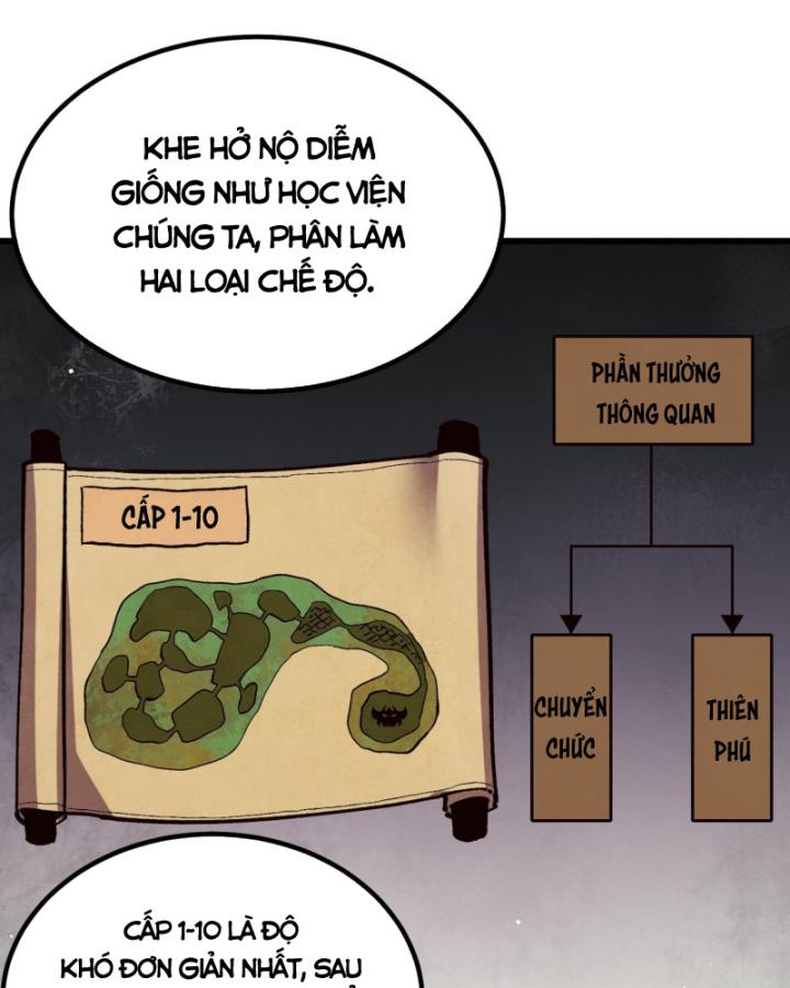 Ta Dựa Vào Bị Động Vô Địch Đánh Ra Cả Tấn Sát Thương Chapter 14 - Trang 2