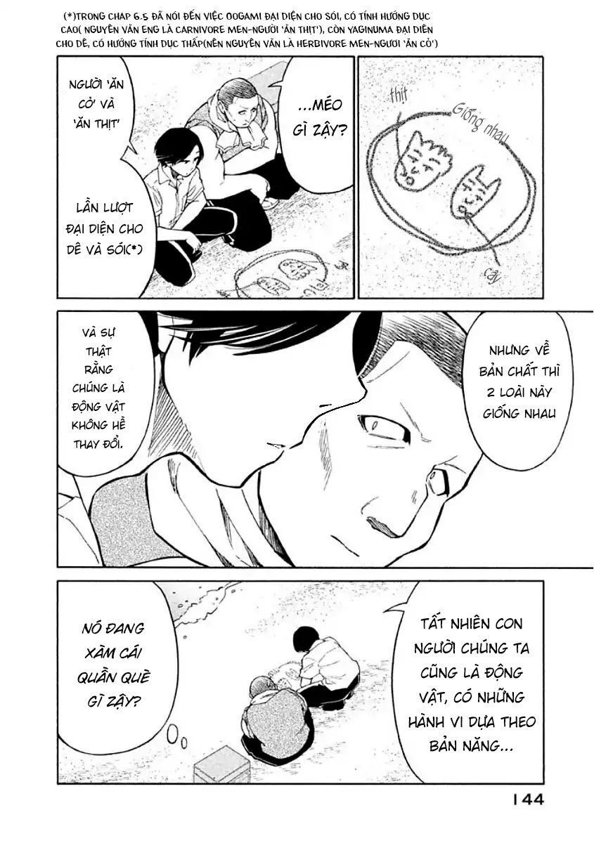 Oogami-San Nước Dãi Kìa! Chapter 11 - Trang 2